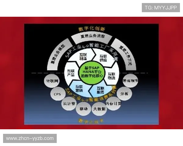 由于超低延时回传协议的规模化实装 赛事数字化平台迈入全时感知期 由于超低延时回传协议的规模化实装 赛事数字化平台迈入全时感知期